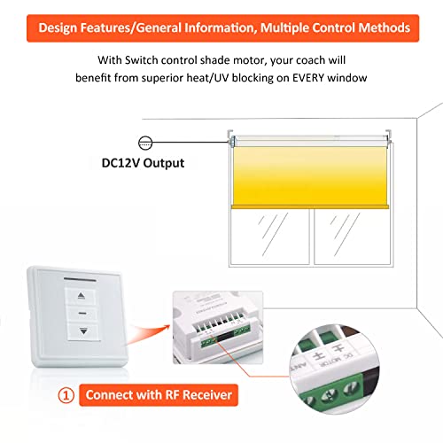 BOFU ES2512 DC 12V Switch Control 1.5 Roller Tube