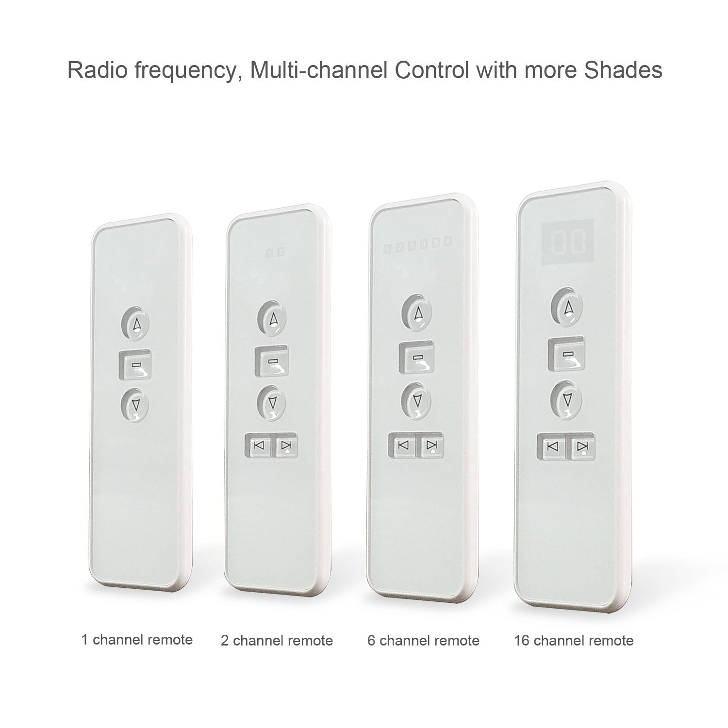 1 Channel Remote