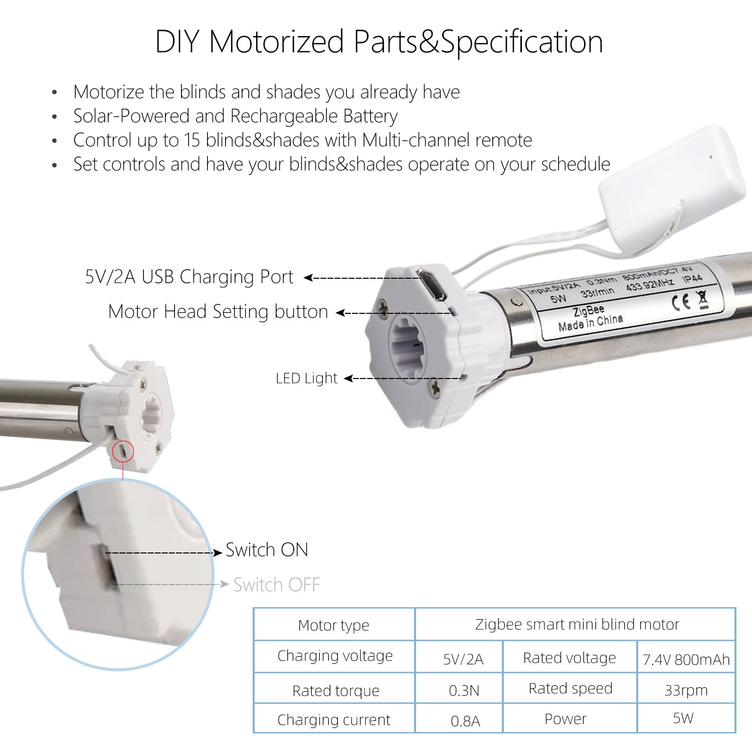 Smart Roller Blinds Motor for 1"(25mm) OD Tube, for Alexa,GoogleHome,Rechargeable.