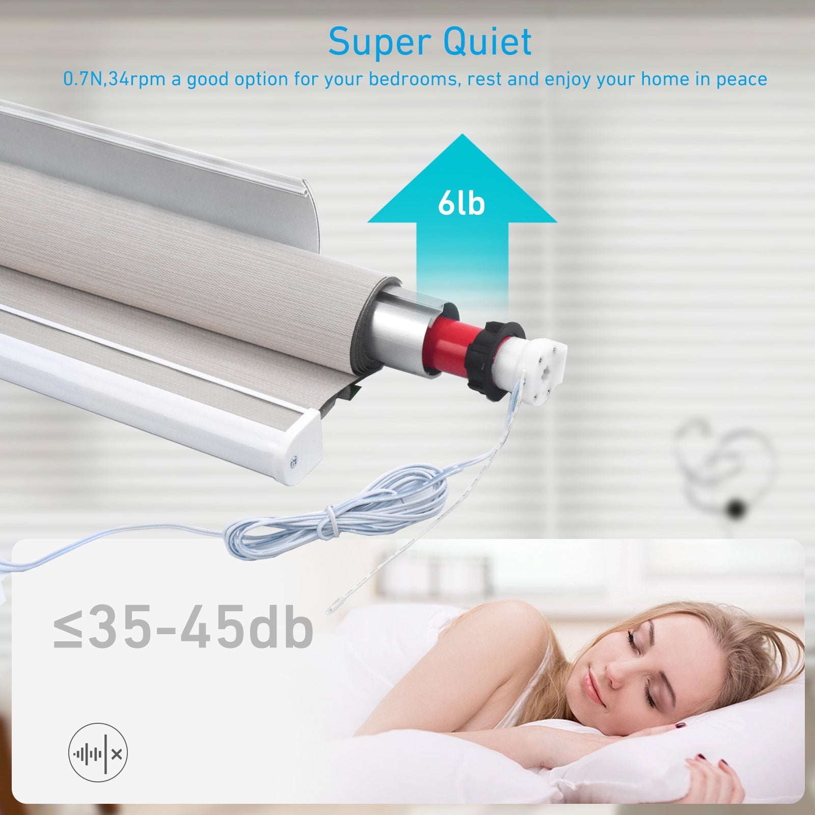 EY2512 DC12V Tubular Motor Electric Blind Motor Remote Control.