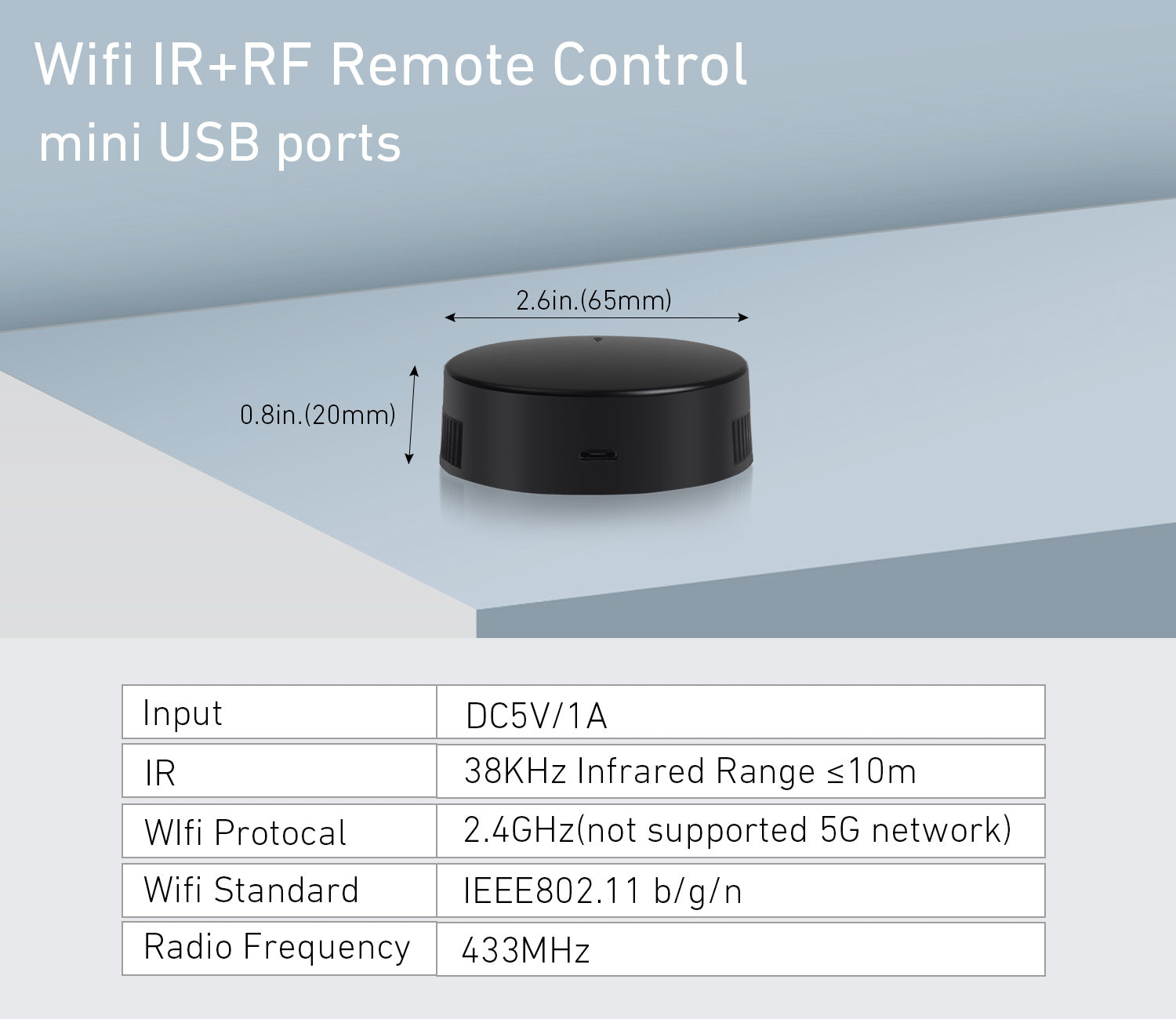 Rollerhouses Smart WiFi IR/RF Remote Control Hub for Smart Home Automation - IR/RF Bridge Wifi.
