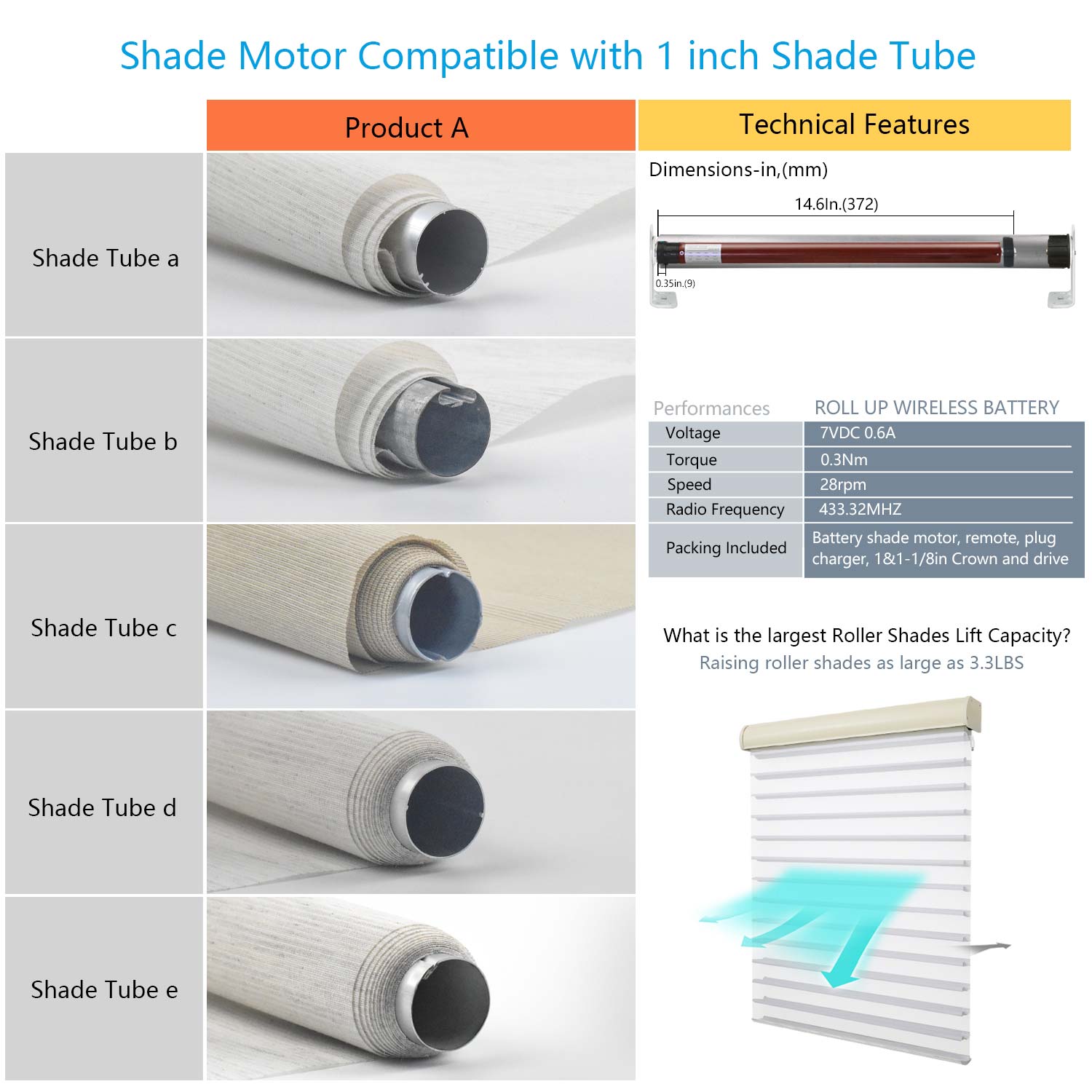 ERB16 25mm Shade Tube